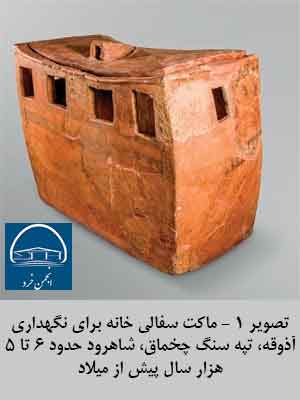 تصویر 1 - ماکت سفالی برای نگهداری آذوقه، تپه سنگ چخماق شاهرود حدود 6 تا 5 هزار سال پیش از میلاد