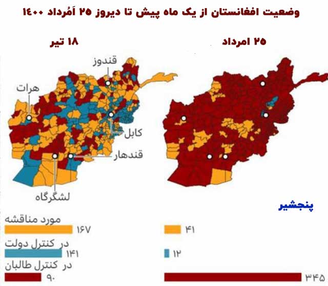 وضعیت افغانستان از یک ماه پیش تا دیروز 25 اَمُرداد 1400